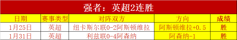 湖人三杰联,手狂砍,篮板,新葡京,新葡京app,新葡京娱乐,新普京赌场