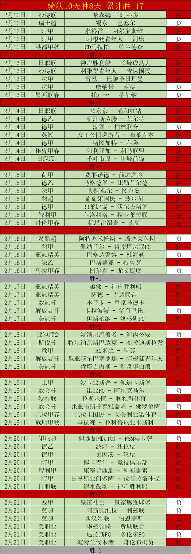 英超战局扑,朔迷离,切尔西处境,新葡京,新葡京app,新葡京娱乐,新普京赌场