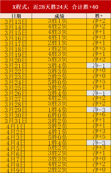 羅傑斯力挺,亨德森沙特,之旅,新葡京,新葡京app,新葡京娱乐,新普京赌场