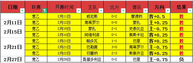 三位中国少,年闪耀澳网,赛场,新葡京,新葡京app,新葡京娱乐,新普京赌场