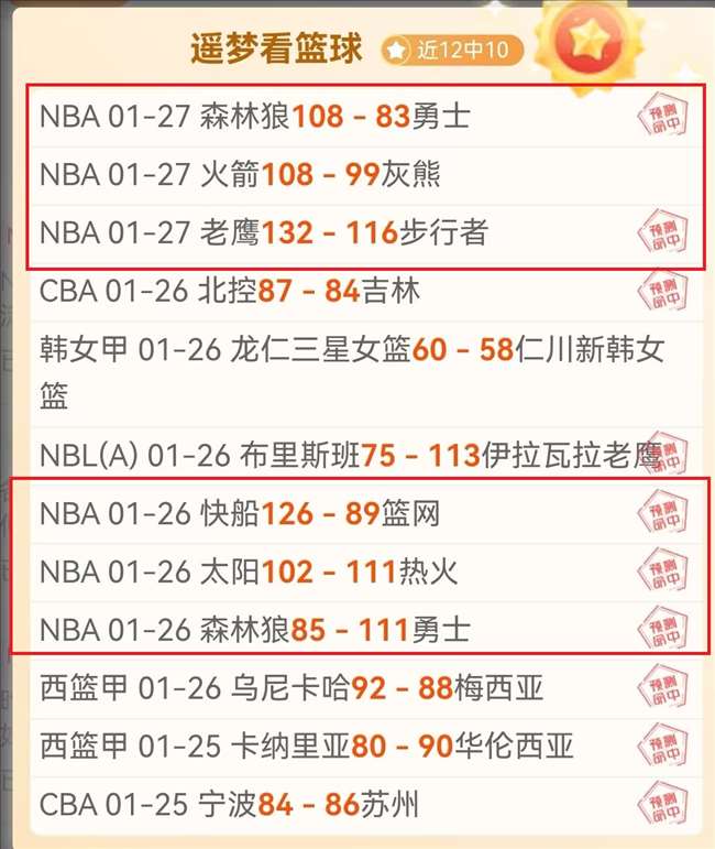 激战澳篮,昨日辉煌再,今朝蓄力一,新葡京,新葡京app,新葡京娱乐,新普京赌场