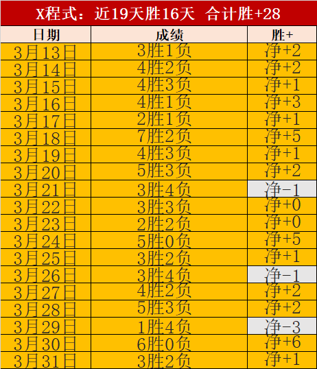 孙颖莎获球,一边倒,力挺,新葡京,新葡京app,新葡京娱乐,新普京赌场