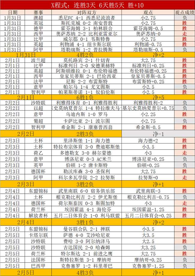 爱德华兹,戈贝尔,森林狼连胜,新葡京,新葡京app,新葡京娱乐,新普京赌场
