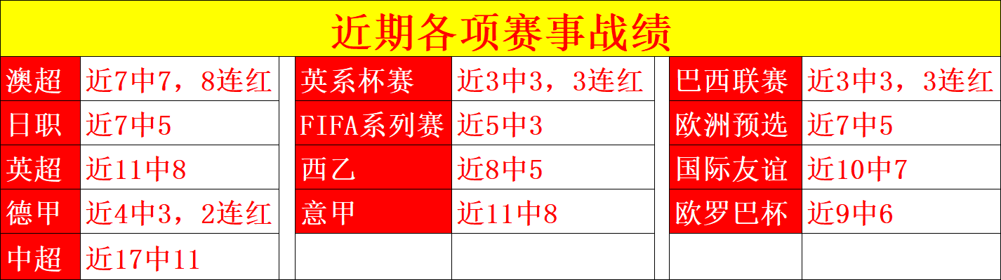 西班牙人迎,战毕尔巴鄂,竞技前瞻,新葡京,新葡京app,新葡京娱乐,新普京赌场