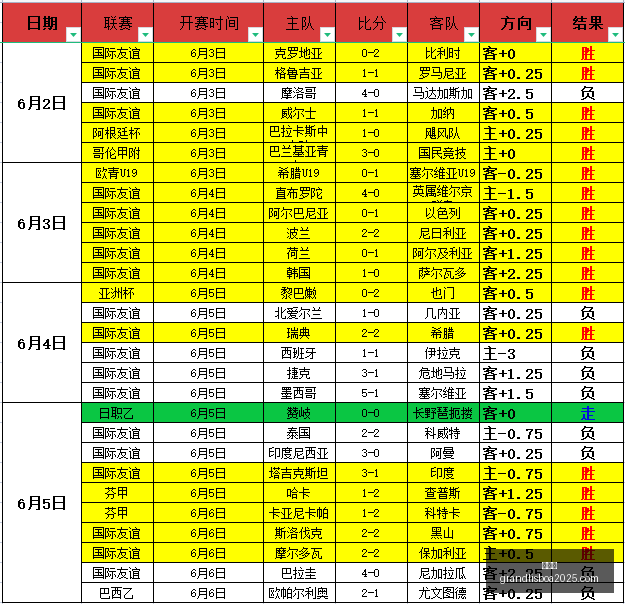 曼联官宣,埃德松转会,落实,新葡京,新葡京app,新葡京娱乐,新普京赌场
