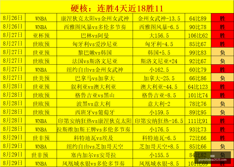 申花对决,外援挑战,外援,新葡京,新葡京app,新葡京娱乐,新普京赌场