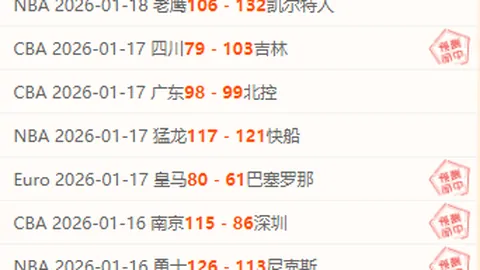 同曦负于广东，林崴贡献31分；上海击败四川，李弘权砍下26分