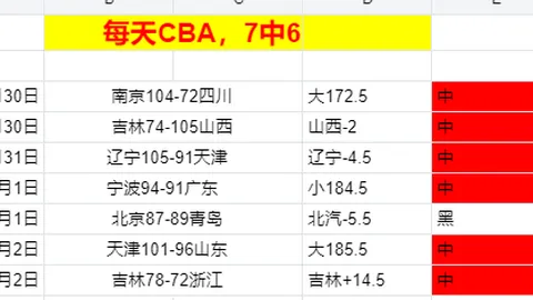 土超激战！5胜4负藏玄机，客队能否逆袭，客场挑战再掀波澜？