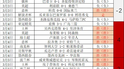雷霆击败火箭，亚历山大砍下51分7助5板
