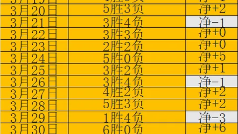 羅傑斯力挺亨德森沙特之旅：無誤可言卻掀道德論戰