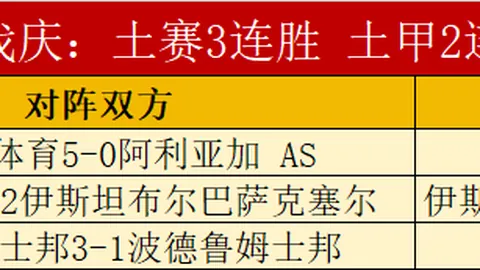 孙颖莎获球迷“一边倒”力挺，鲁媒直言问题核心所在。