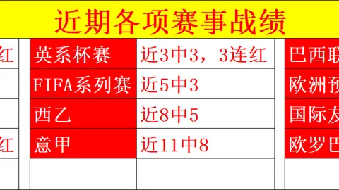 新葡京